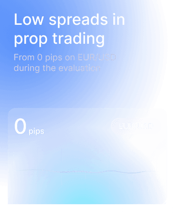 Lowest spreads in prop trading. From 0 pips on EUR/USD during the assessment