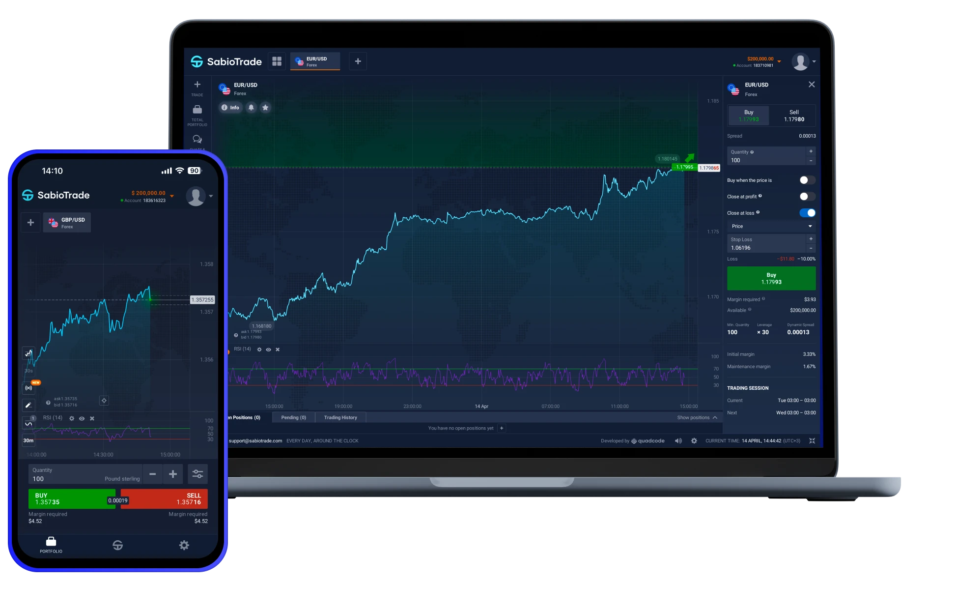 Dashboard Image